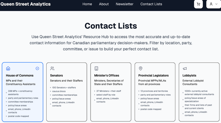 Your GR work, streamlined: Introducing the QSA Resource Hub